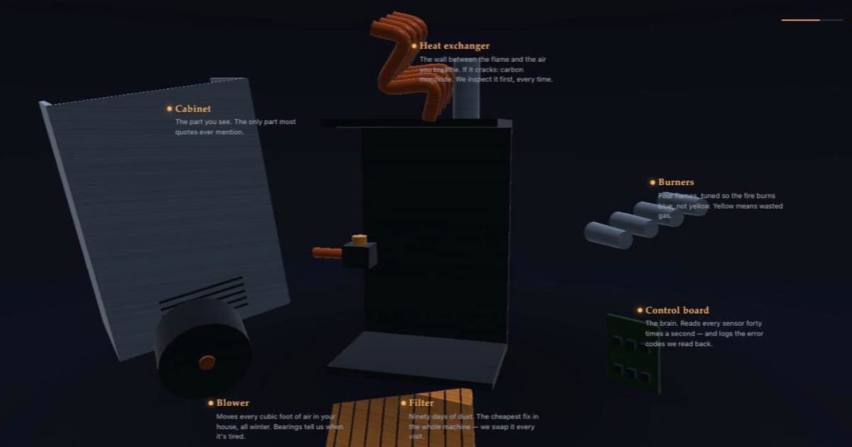 Inside the Machine — website preview